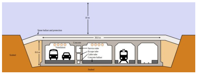 Captura de pantalla 2018-10-08 a la(s) 3.31.05 p.m.